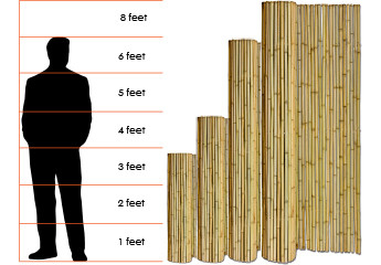 Ecoの友好的な庭のボーダーはタケ塀のパネルがボーダー庭いじりをする180cm 240cmを囲う